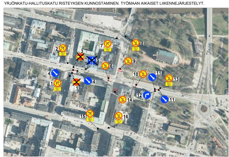 Karttakuva risteysalueen muutoksista
