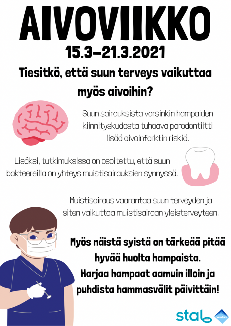 Aivoviikkoa vietetään viikolla 11