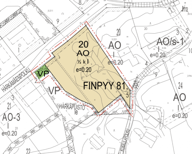 Kaavaluonnos (kartta) Finpyy 609 1728