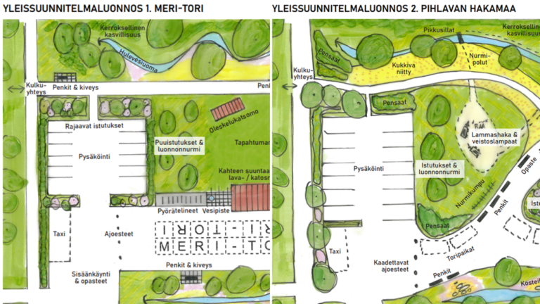 Pihlavan torin yleissuunnitelmaluonnokset