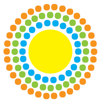 Kehrä logo ympäristökasvatus