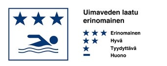 Uimavesiprofiilia kuvaillaan tähtiluokituksilla, joista paras on kolme tähteä.
