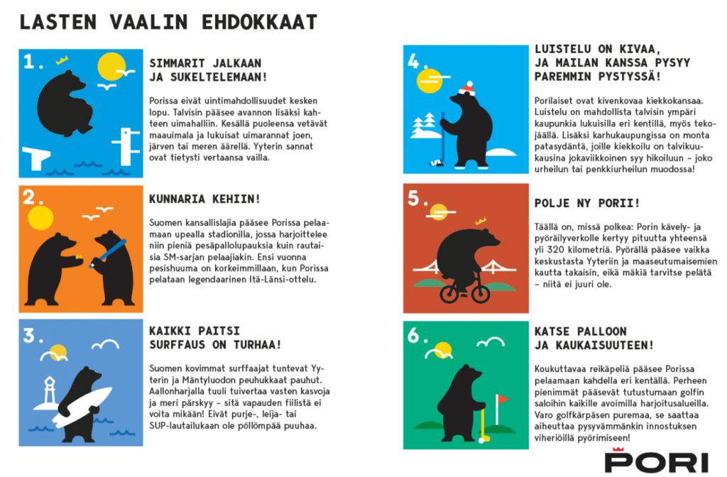 kuva lasten vaali ehdokkaista huhtikuussa 2019.