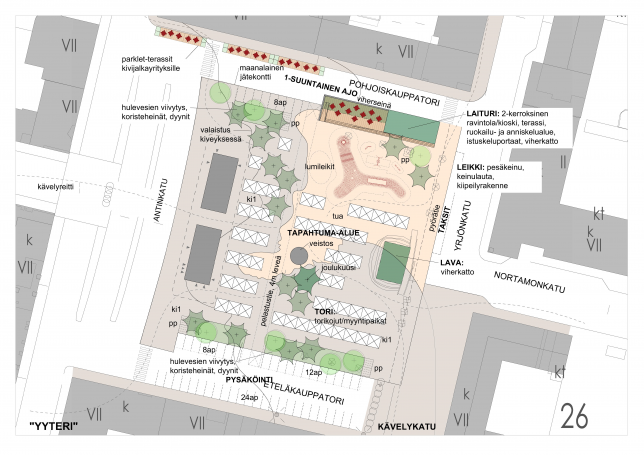 Kauppatorin yleissuunnitelmaluonnos, Yyteri, by Ramboll Finland Oy
