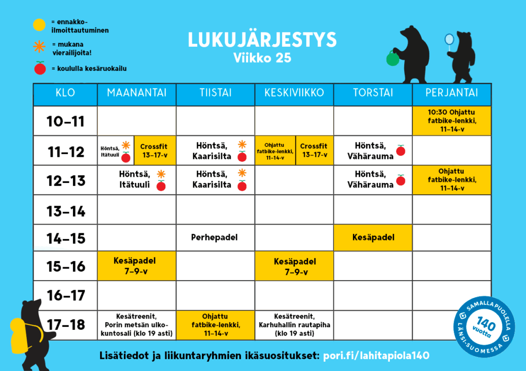 Kesälukujärjestys kesähöntsiin