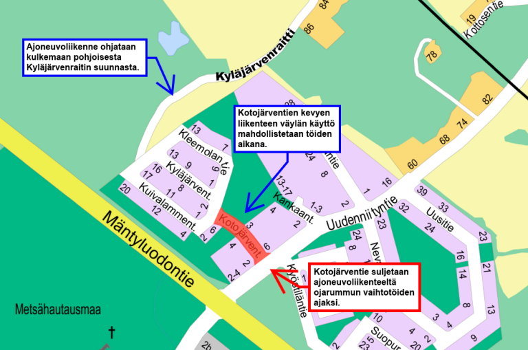 Karttakuva Kotojärventien liikennejärjestelyistä